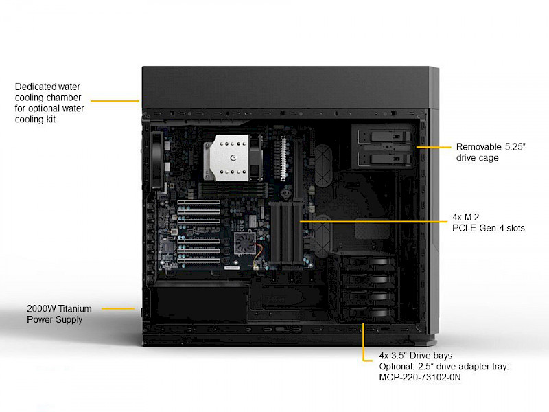 Supermicro A+ SuperWorkstation AS-531AW-TC Photo 2