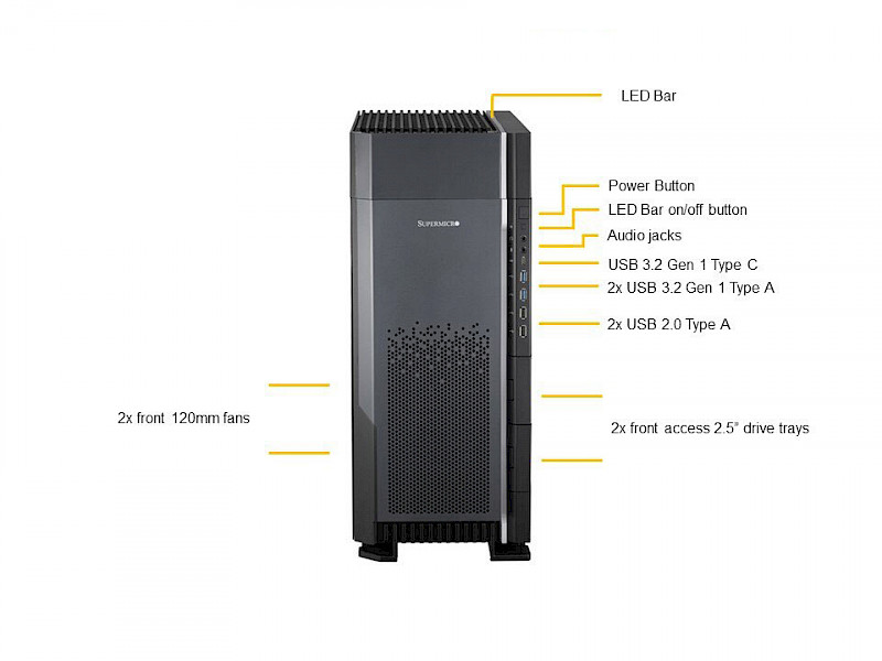Supermicro A+ SuperWorkstation AS-531AW-TC Photo 3